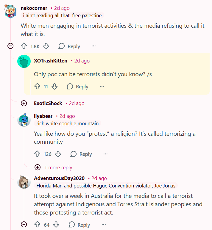 Reddit Lies tweet media