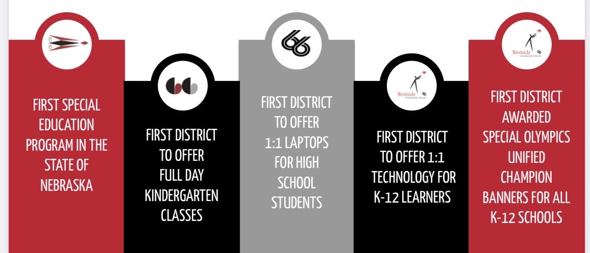 Mike Lucas tweet media