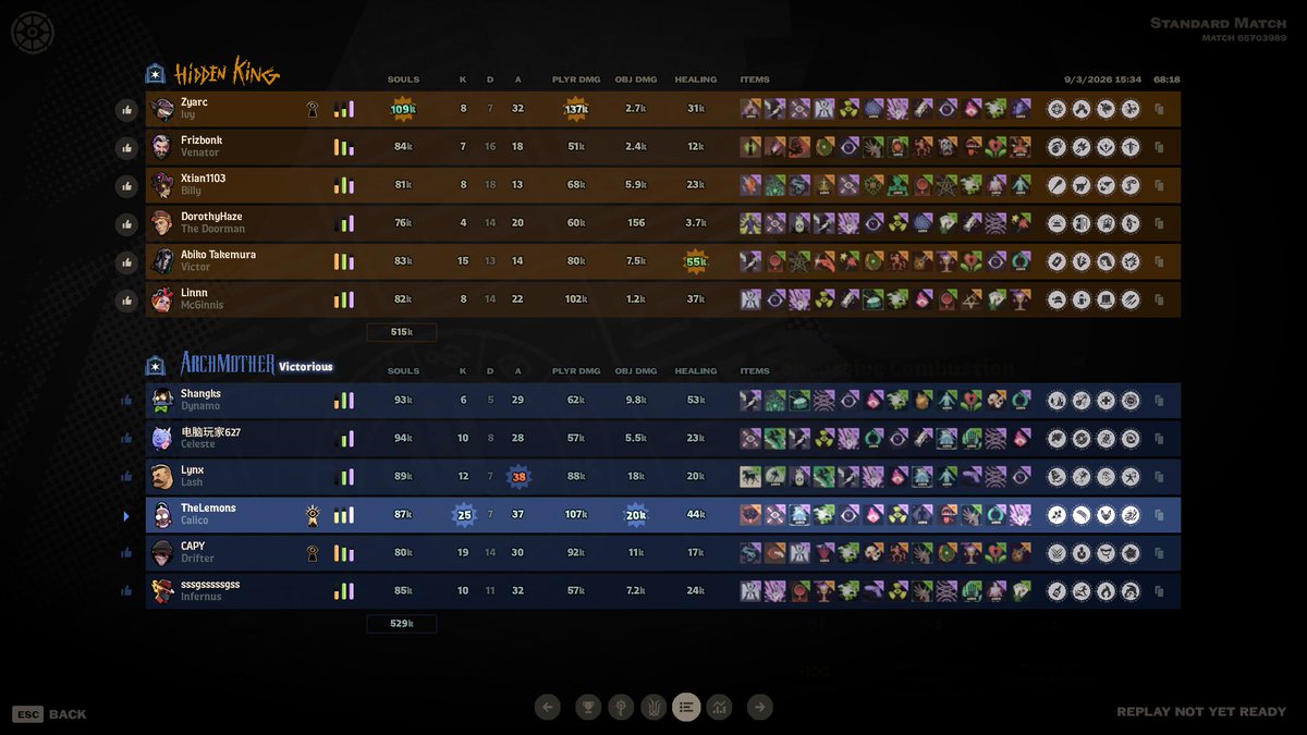 TheLemons tweet media