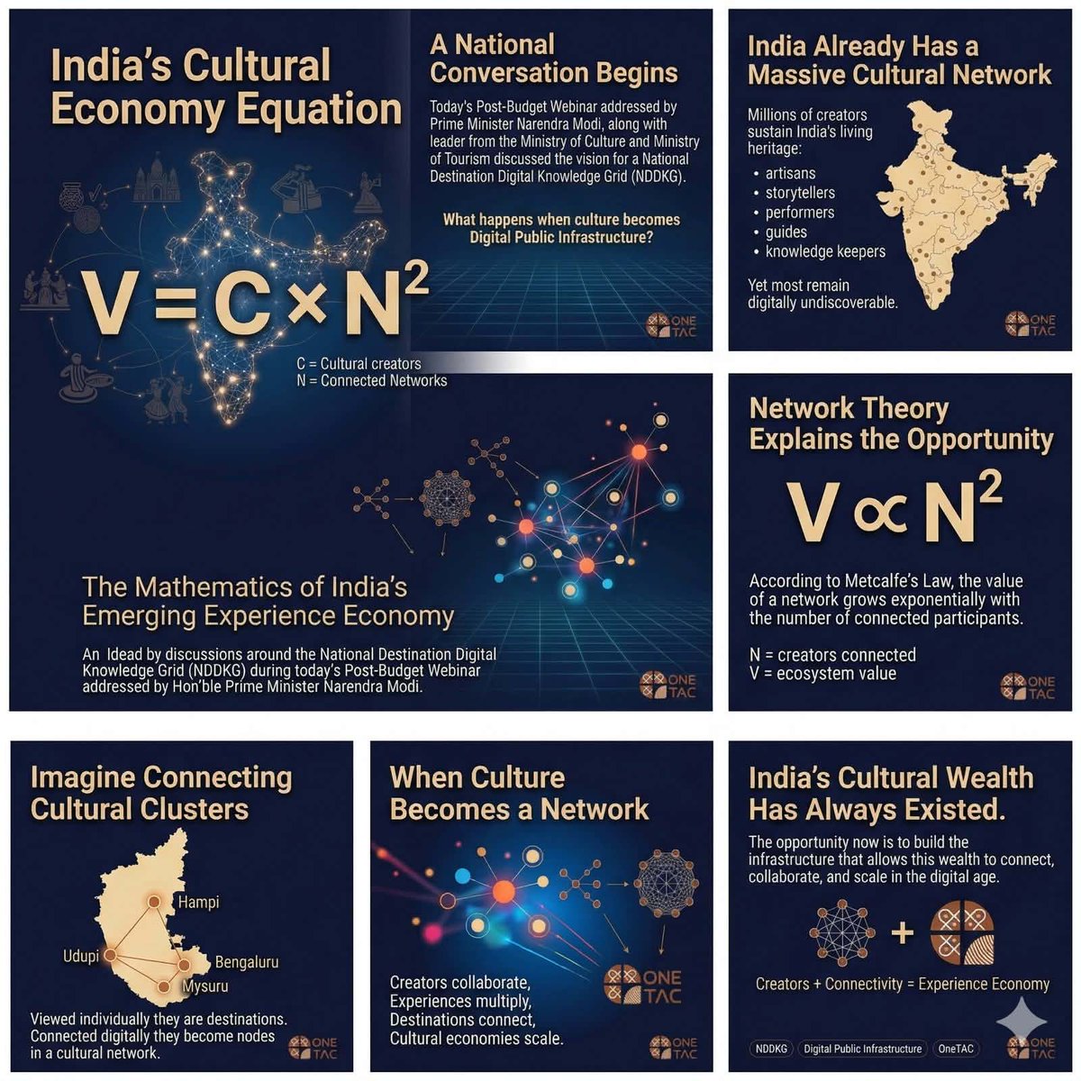 CulKey Foundation tweet media