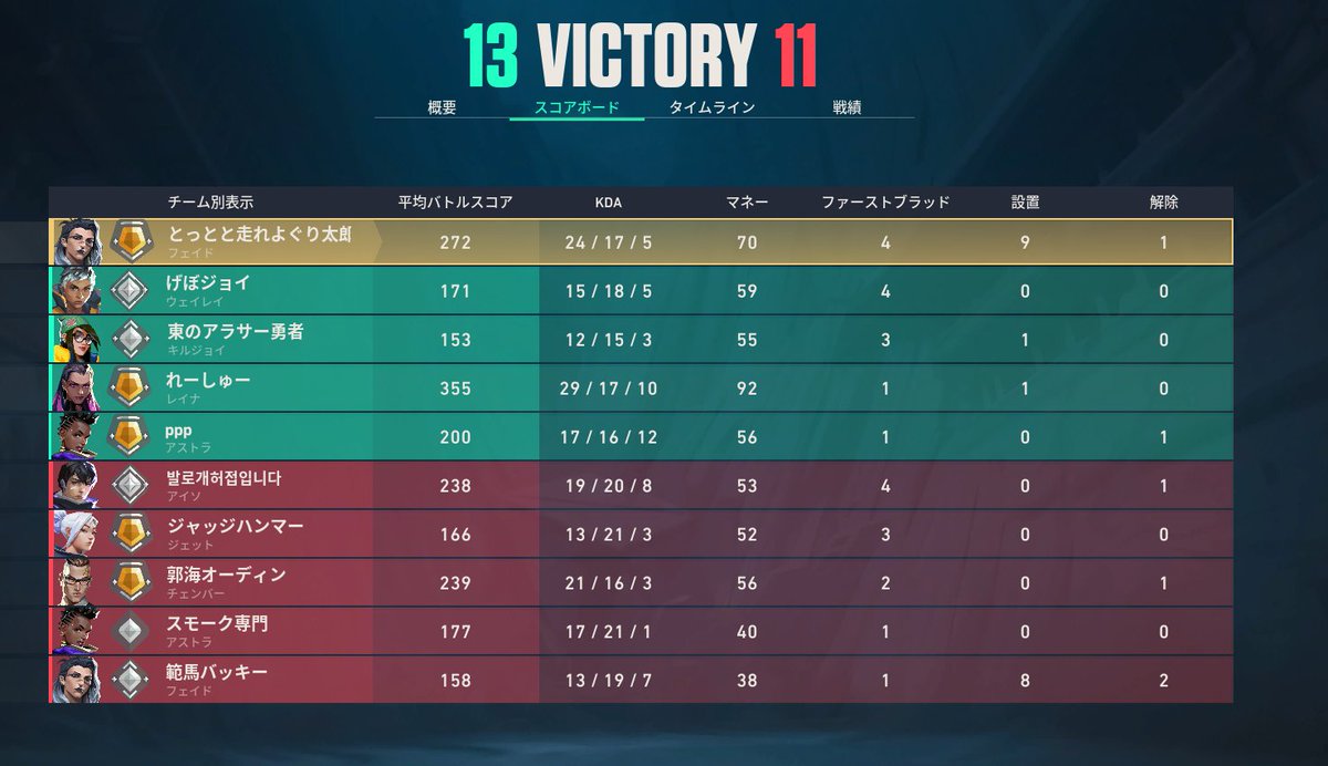 Uk-P.U.N.K Ground☃ tweet media