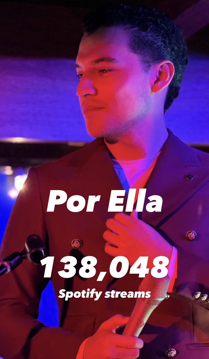 Actualización de Spotify y YouTube:
•Oyentes mensuales: 81,847
•Por Ella streams: 138,048
•La Indicada streams: 333,390
•LI YouTube views: 110,640
Gracias por apoyar la música de Mario 🎶