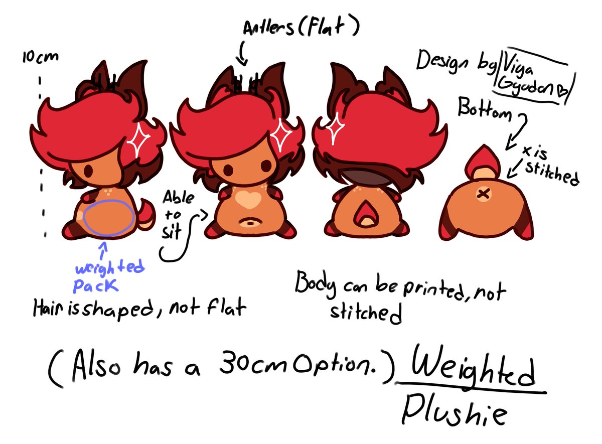 ✨🇵🇭ViyaGyudon 🇵🇭✨ Doing Commissions :3 tweet media