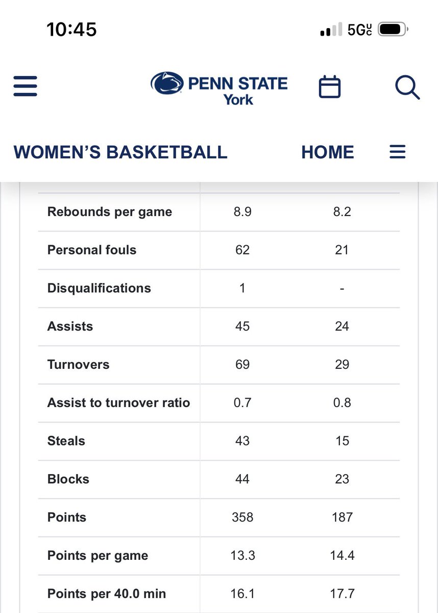 Harper Poff tweet media