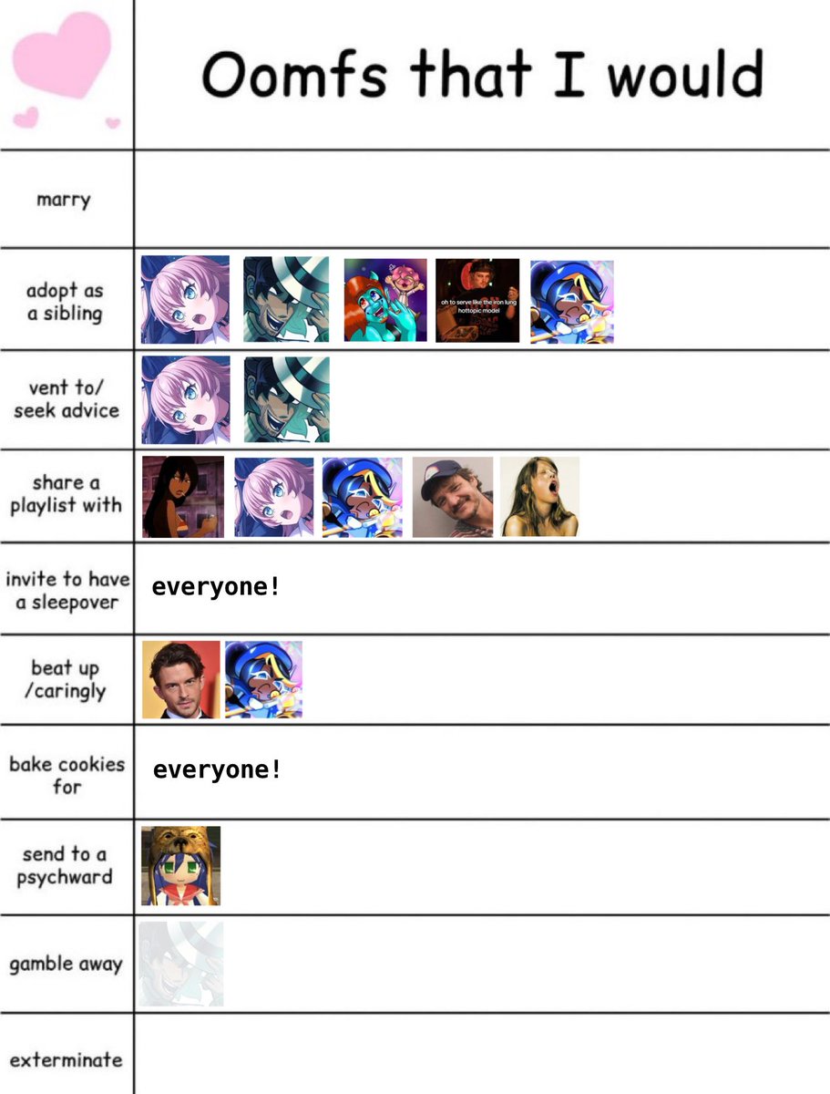 🗡️ °•*⁀➷ s.dreams 🪐 tweet media