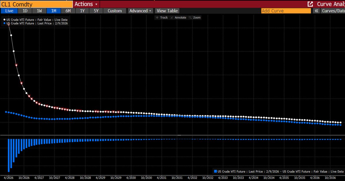 JohannesBorgen tweet media