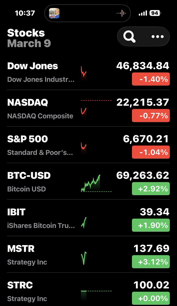 Craig Shipp tweet media