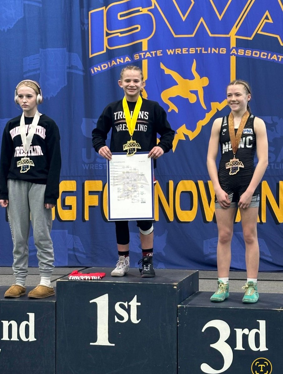 Center Grove MSN tweet media