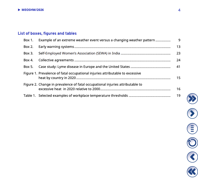 ADAPT_bulletin's tweet photo. Occupational safety and health in extreme weather events and changing weather patterns -  Report for discussion at the Meeting of Experts on Occupational Safety and Health in Extreme Weather Events and Changing Weather Patterns  https://t.co/wHw9bMEDOw via @ilo https://t.co/vp4wrD8Bri