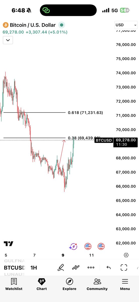 waves_sniper tweet media