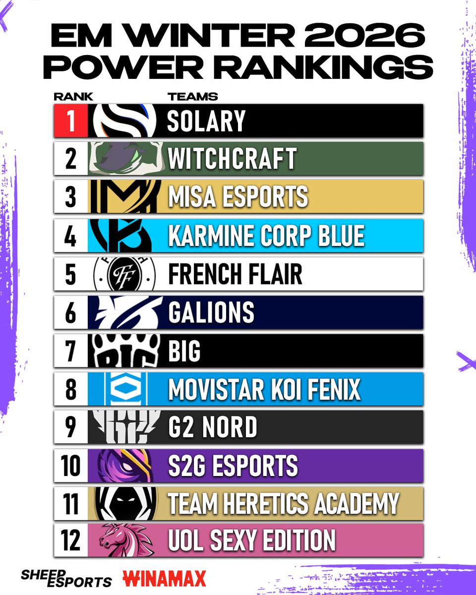 Sheep Esports tweet media