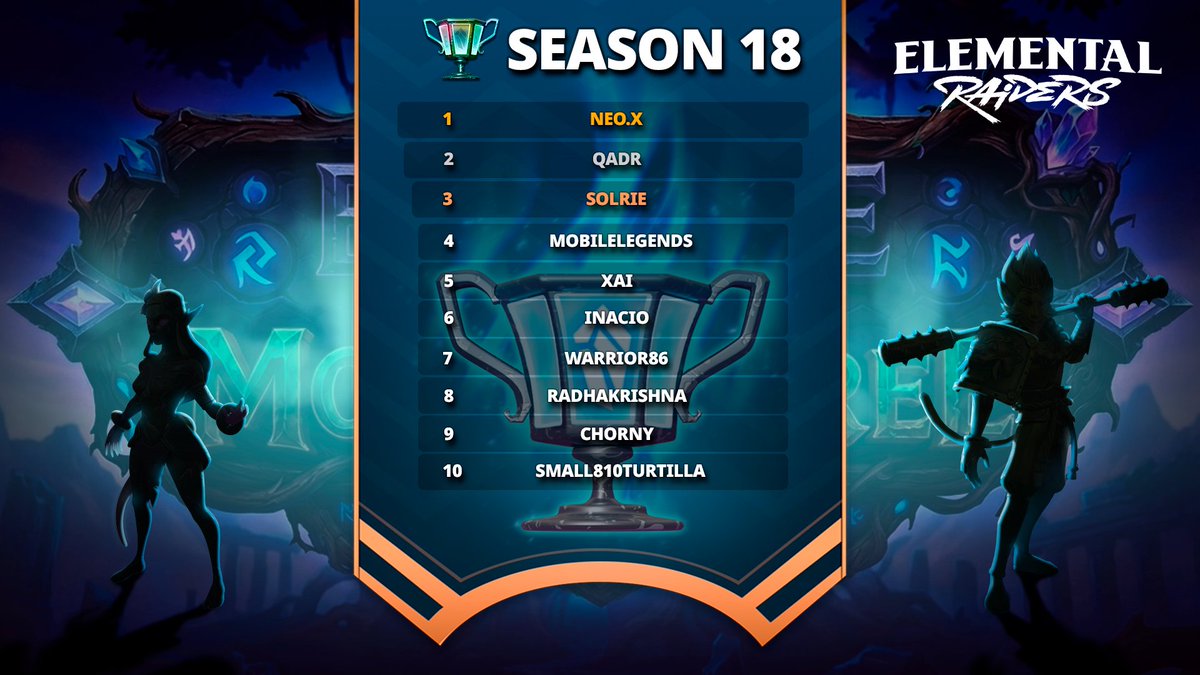 Elemental Raiders tweet media