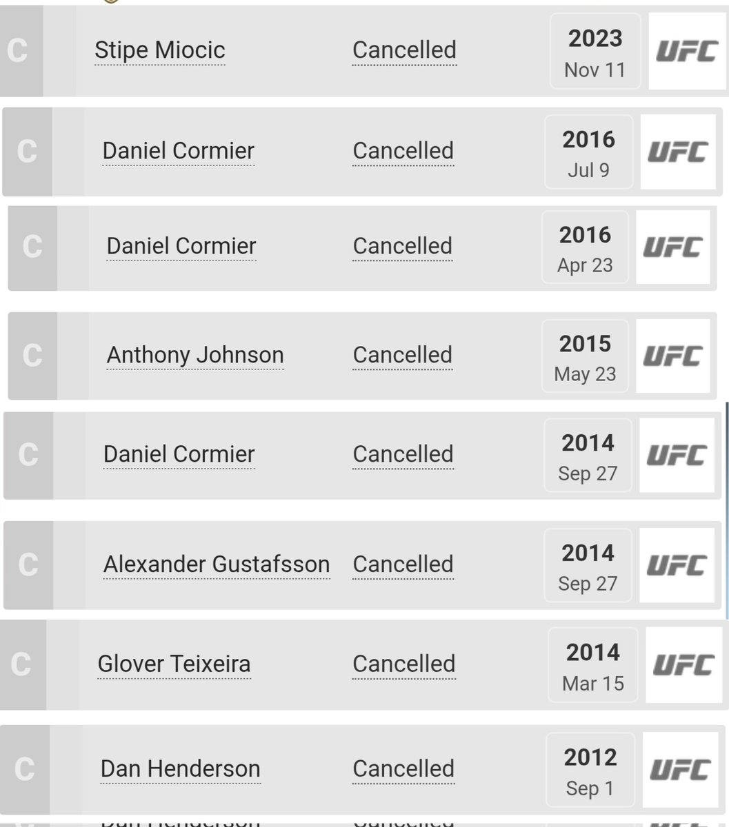 UFCStats💭 tweet media