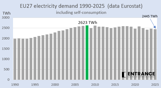 Martien Visser tweet media
