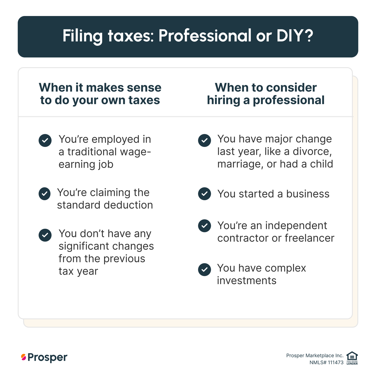 Prosper Marketplace, Inc. tweet media