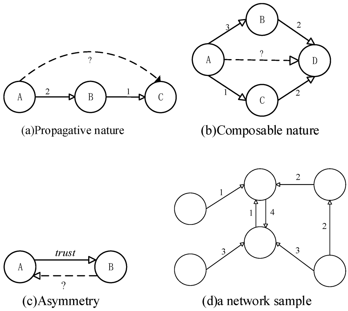 Computers tweet media