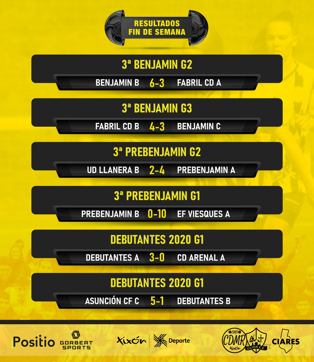 CD Manuel Rubio tweet media