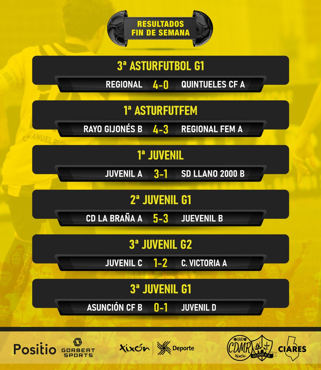 CD Manuel Rubio tweet media