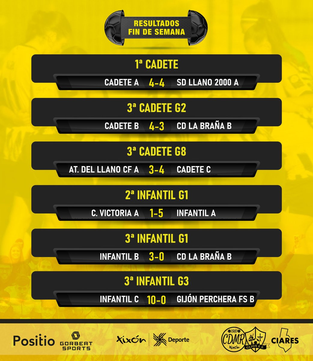 CD Manuel Rubio tweet media