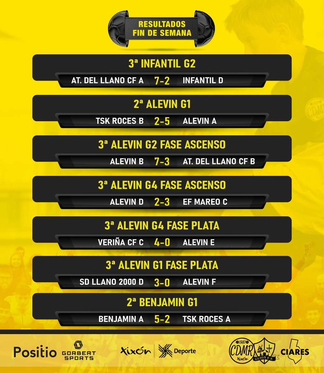 CD Manuel Rubio tweet media