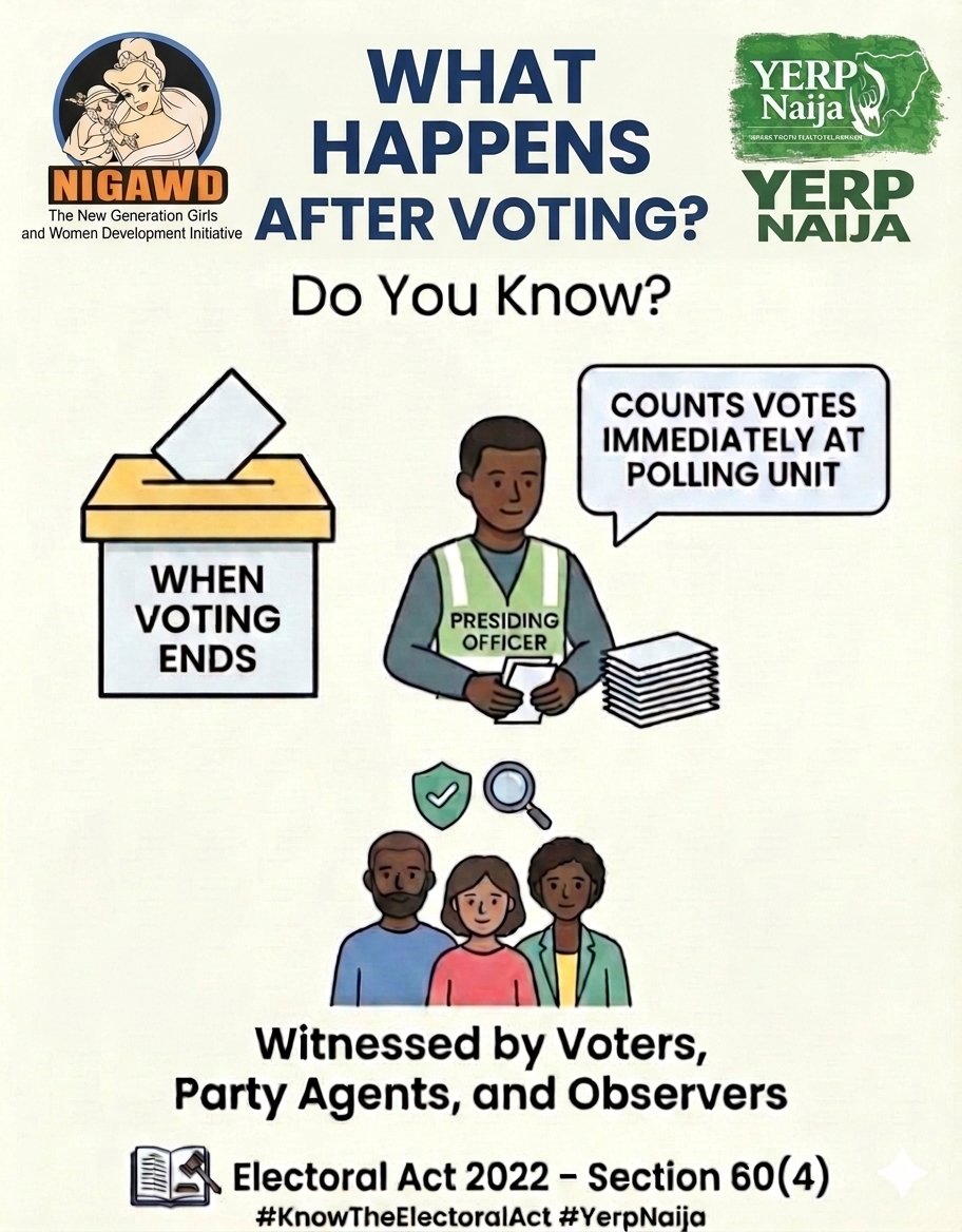 The New Generation Girls &Women Development Ini. tweet media