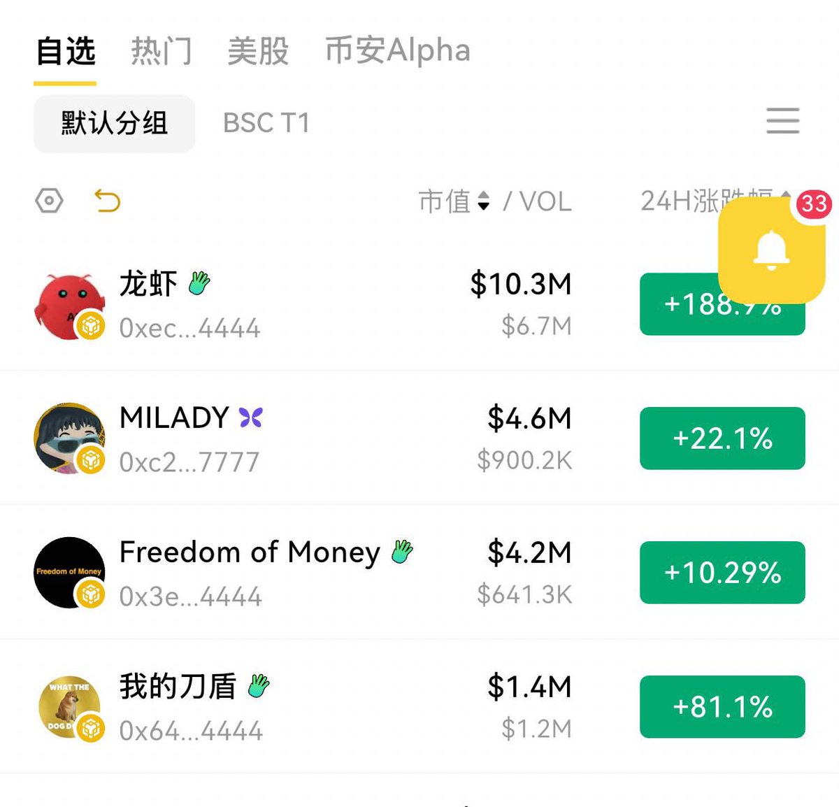 CryptoCat|猫姐🐈 tweet media