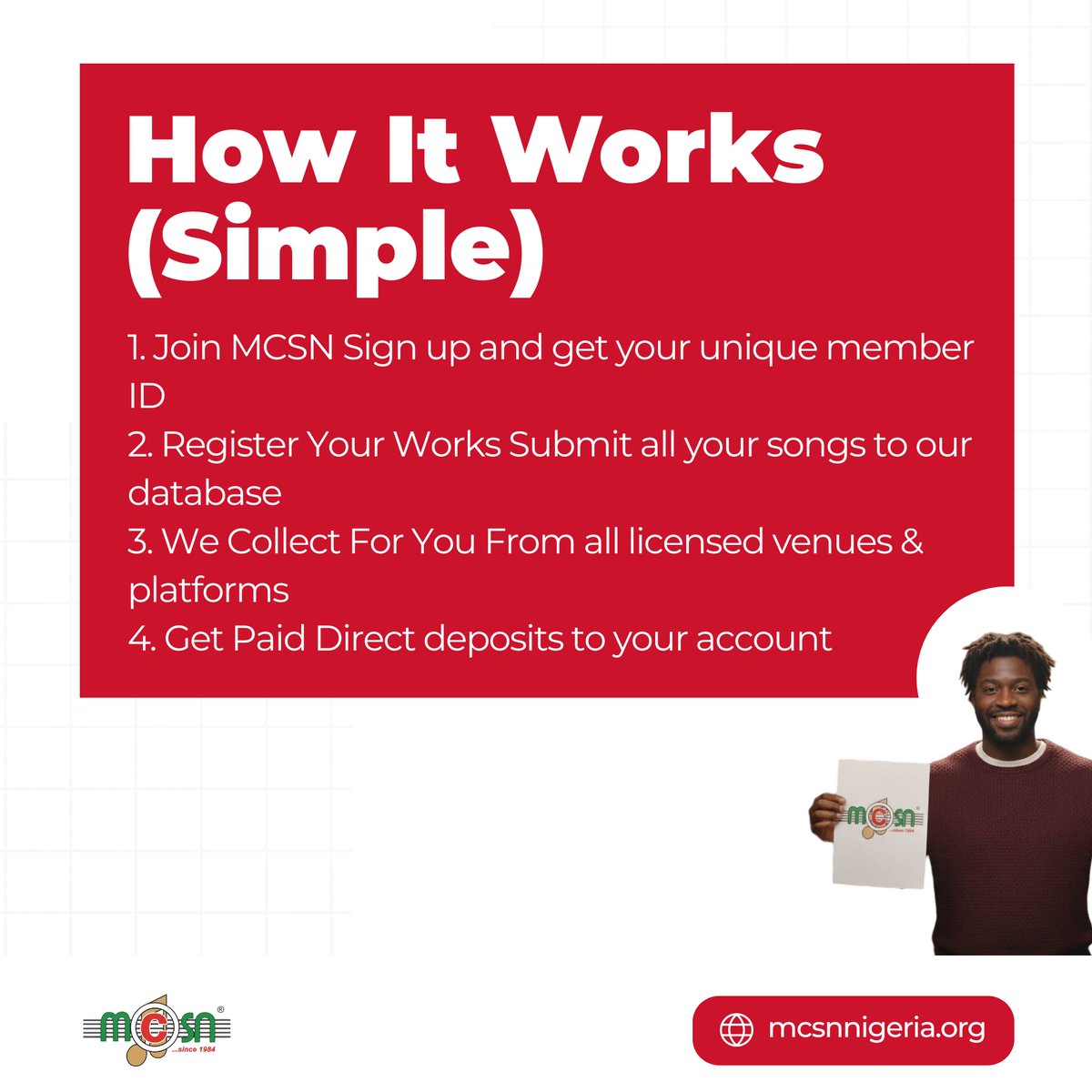 Musical Copyright Society Nigeria (MCSN) tweet media
