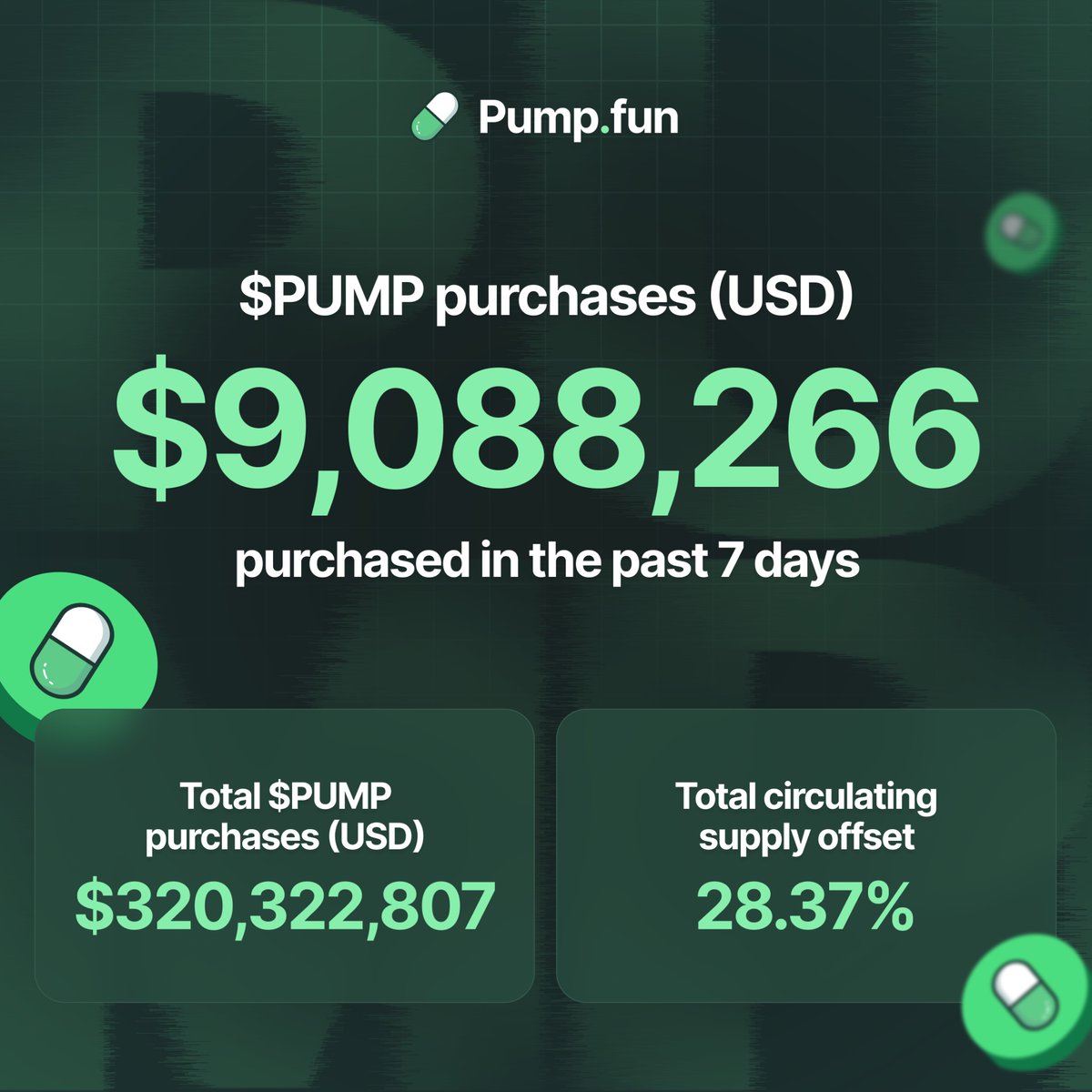 Pump.fun Ecosystem tweet media