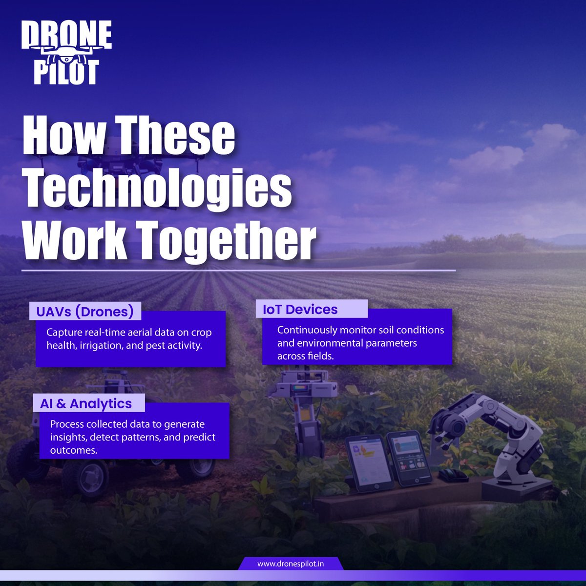 Drones Pilot tweet media