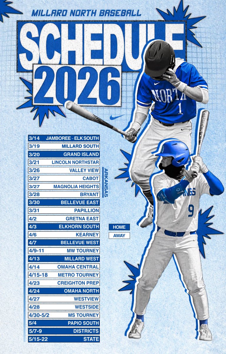 Millard North Baseball tweet media