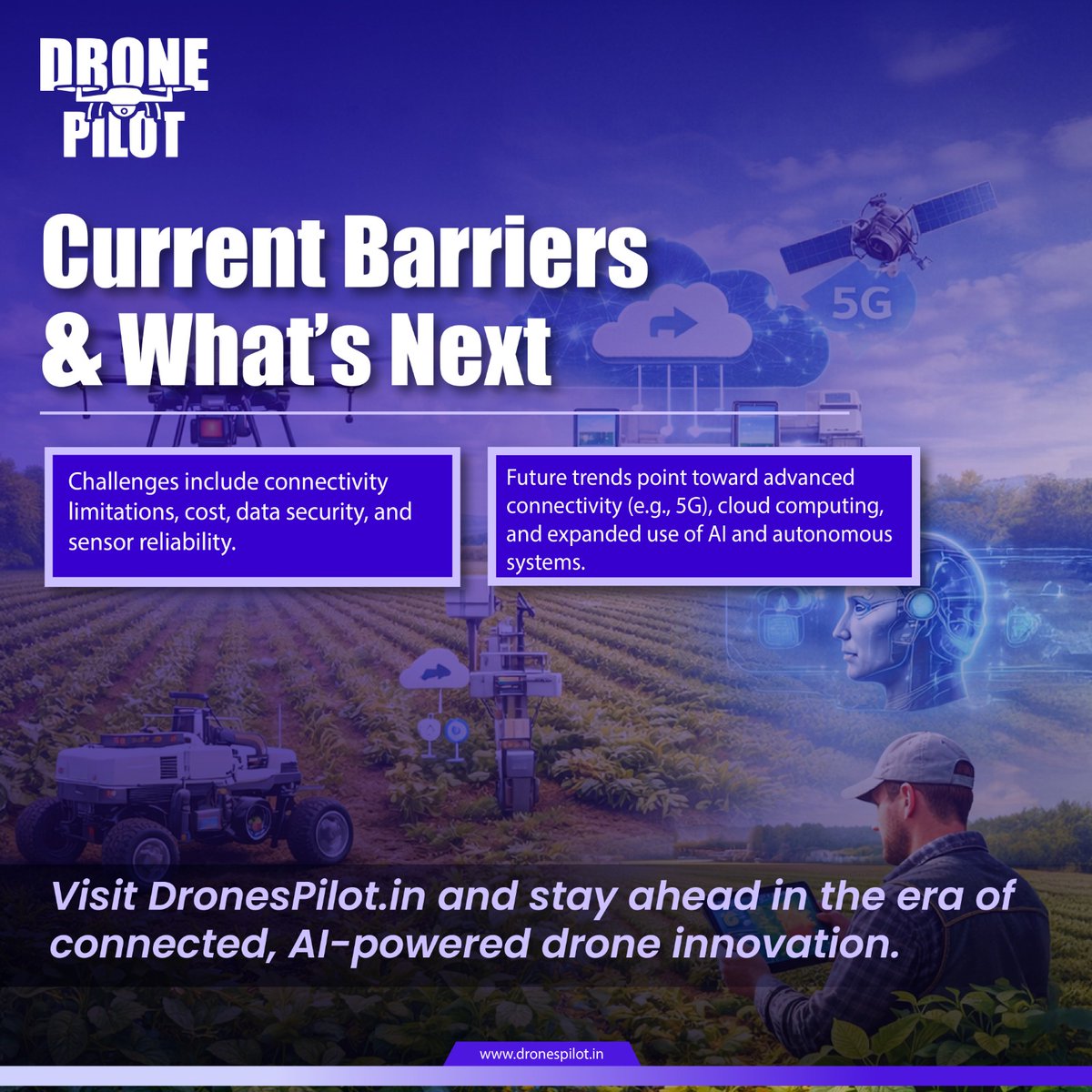 Drones Pilot tweet media