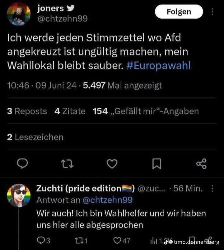 Gibt es Behörden, die sowas hier interessiert?