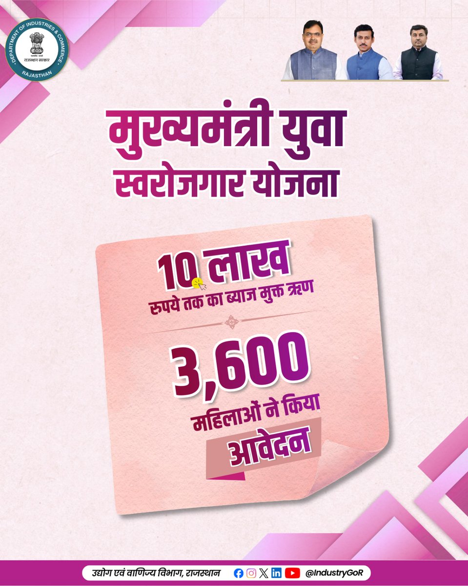 मुख्यमंत्री युवा स्वरोजगार योजना
10 लाख रुपये तक का ब्याजमुक्त ऋण
3,600 महिलाओं ने किया आवेदन

<a href="/BhajanlalBjp/">Bhajanlal Sharma</a> <a href="/RajGovOfficial/">Government of Rajasthan</a> <a href="/Ra_THORe/">Col Rajyavardhan Rathore</a> <a href="/kkvishnoibjp/">K.K.Vishnoi</a> 
#industryrajasthan #Rajasthan #बढ़ता_राजस्थान_हमारा_राजस्थान #ViksitRajasthan2047

[ MSME, ODOP, RIPS2024, SingleWindow2.0,