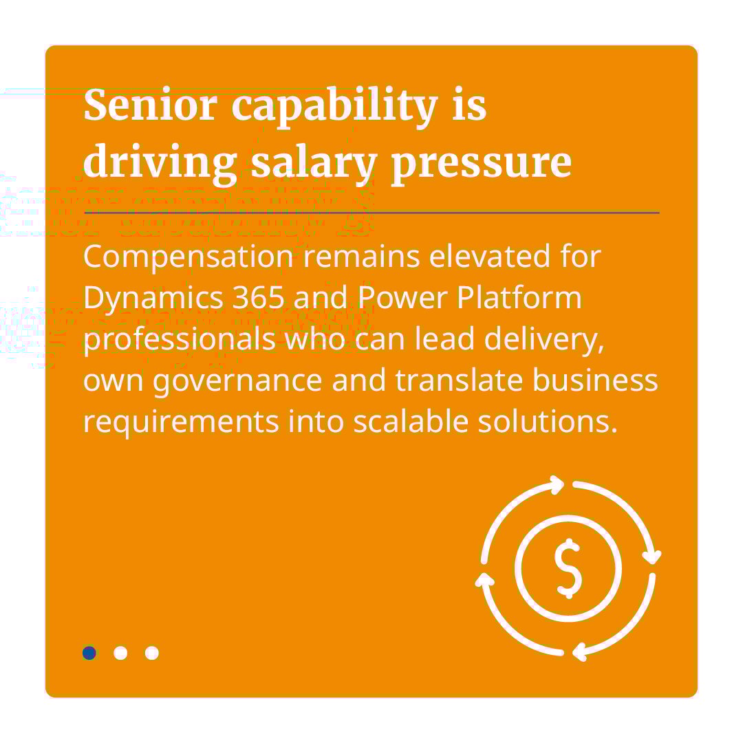 Nigel Frank Intl. tweet media