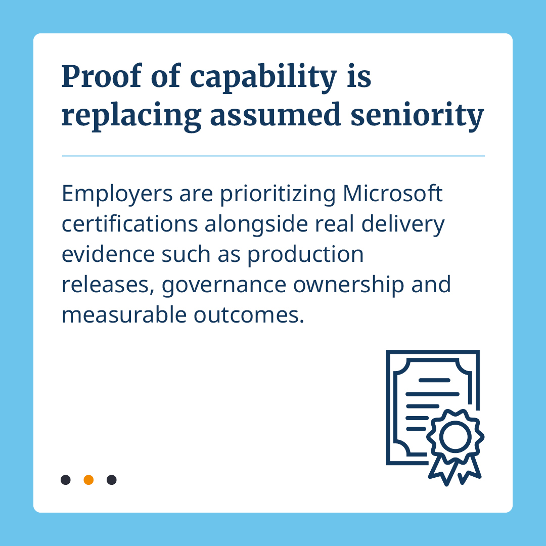 Nigel Frank Intl. tweet media