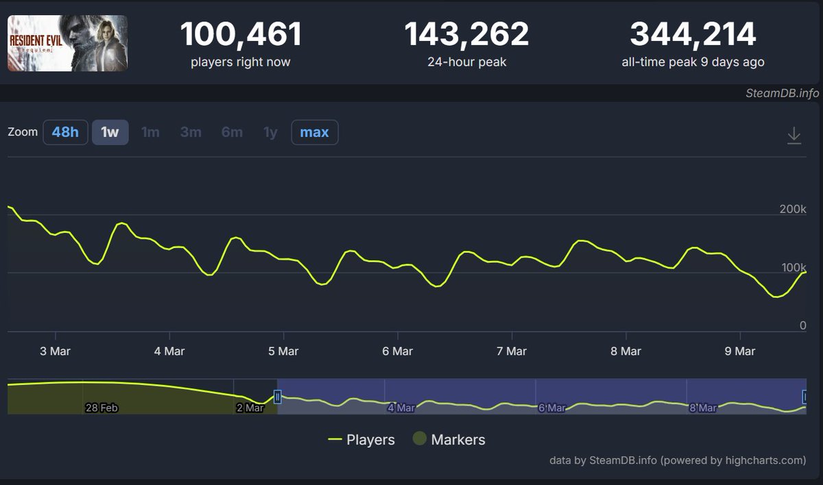 Limit Breakin Hero tweet media