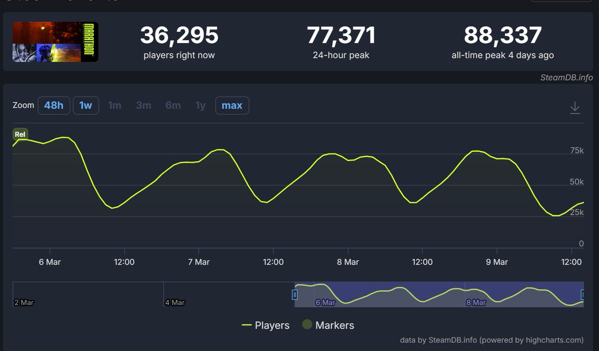 Limit Breakin Hero tweet media