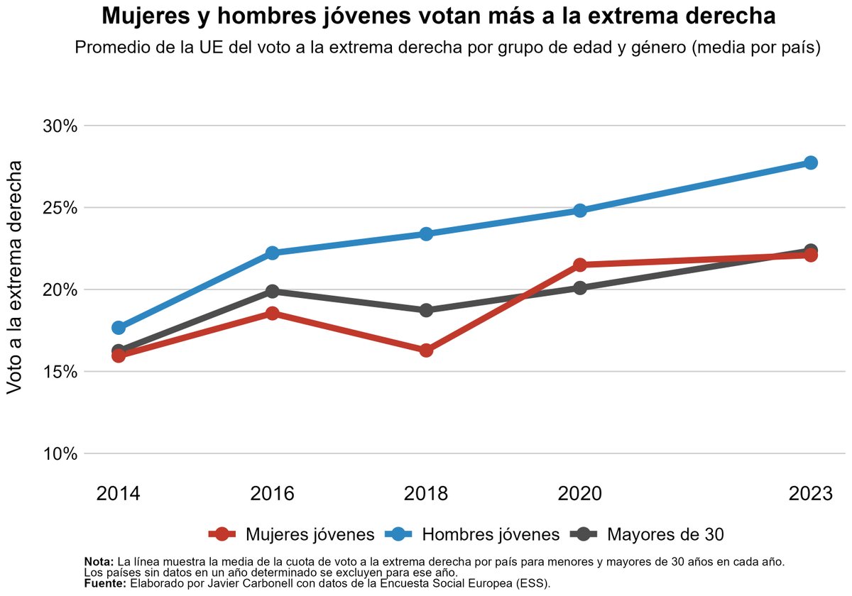 Javier Carbonell tweet media