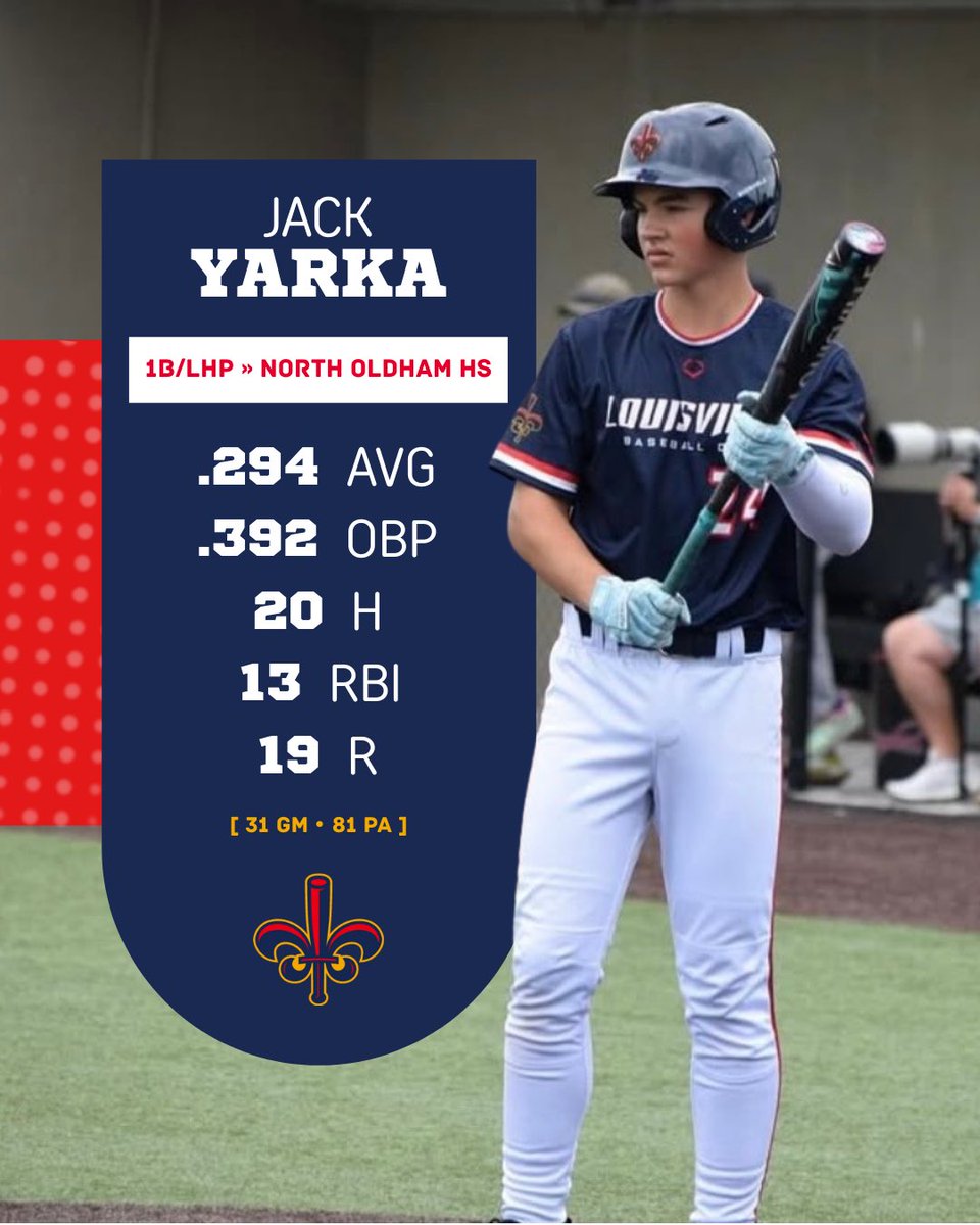 Louisville Baseball Club 2028 American tweet media