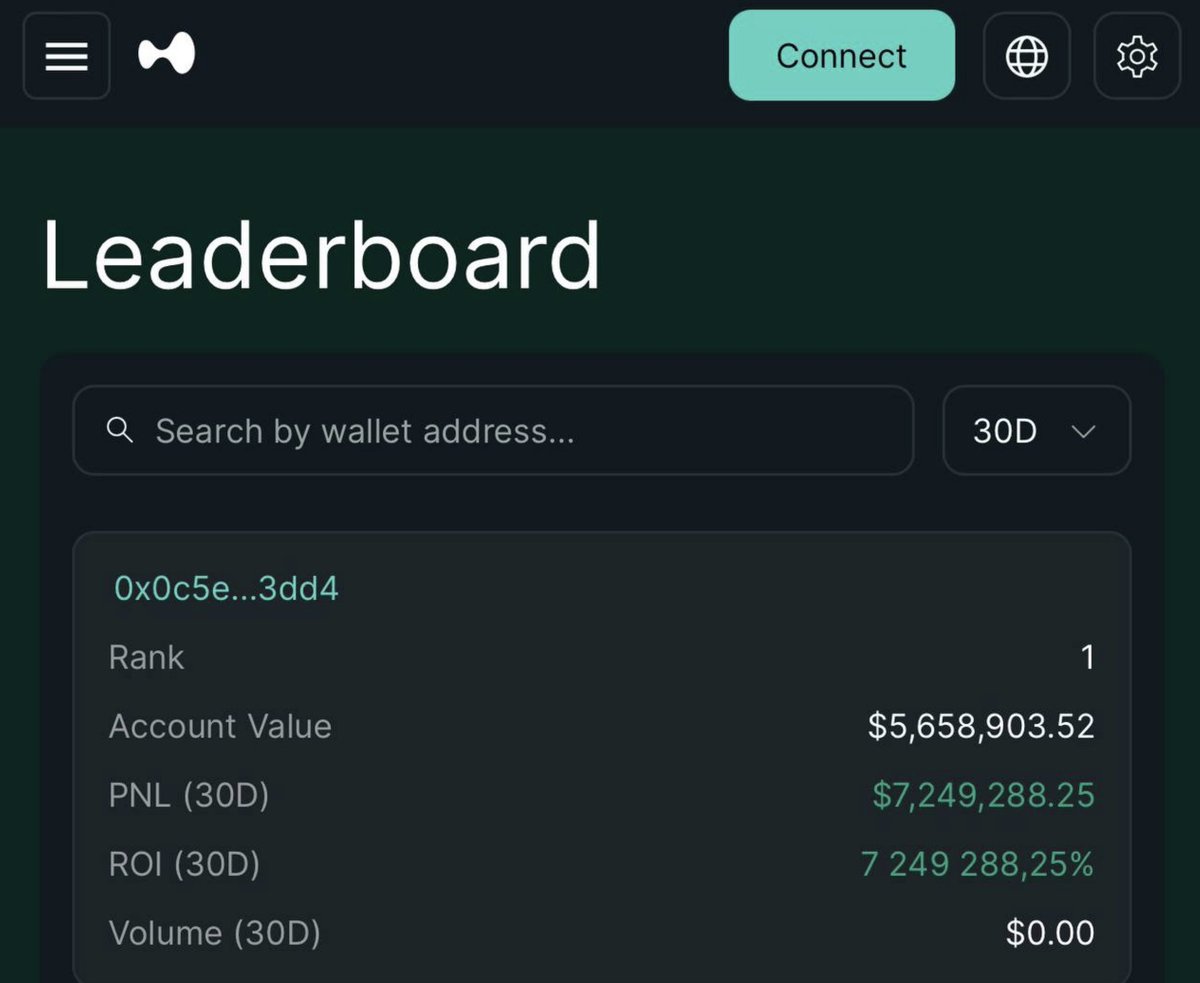 If HyperLiquid doesn't add these 3 things, then the $HYPE price will never reach $150… <a href="/HyperliquidX/">Hyperliquid</a> 

🧵Here's why:

1. The company needs to expand its marketing to a broader global level

- to compete with CEX exchanges and simultaneously attract traders to its platform.