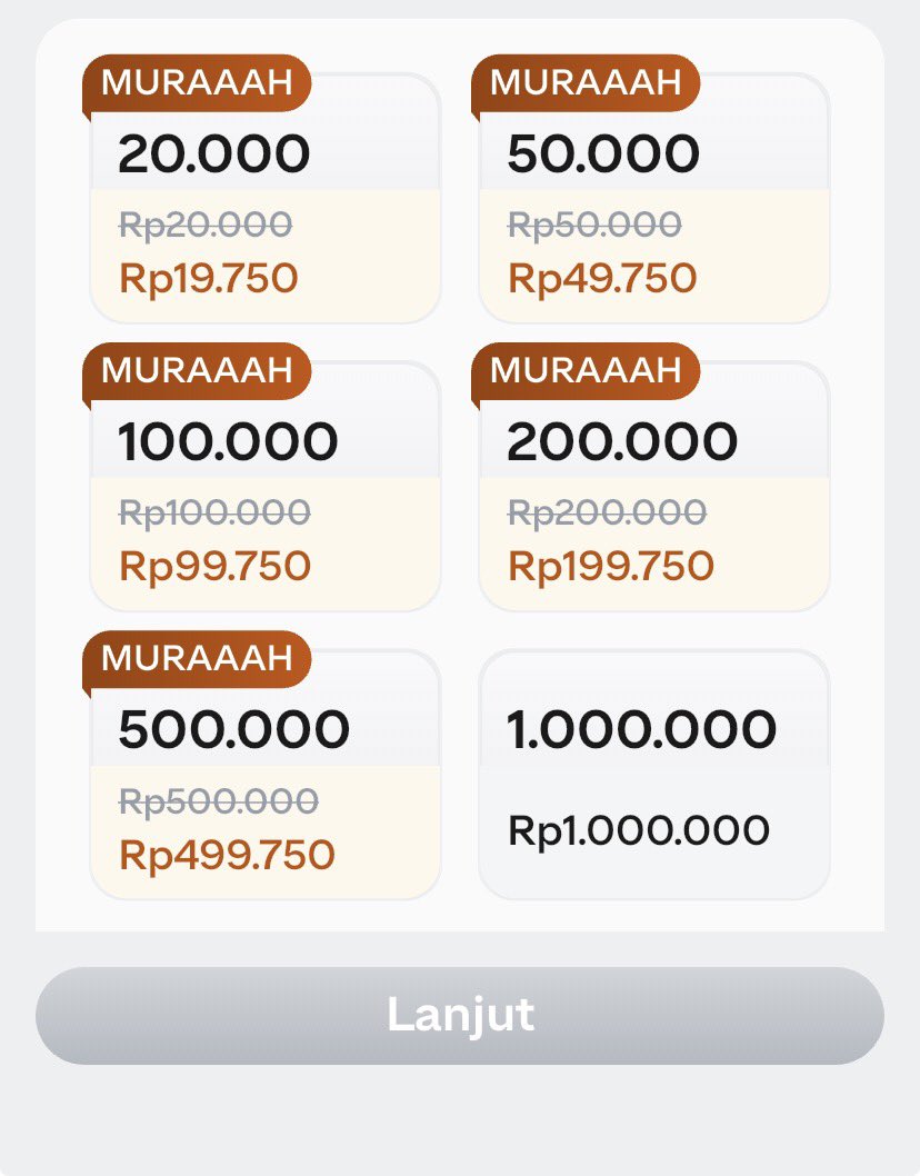 Murah itu diskon 250 rupiah