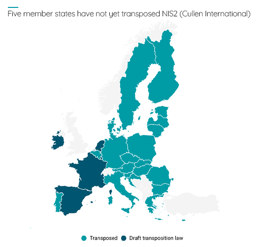 Cullen International tweet media