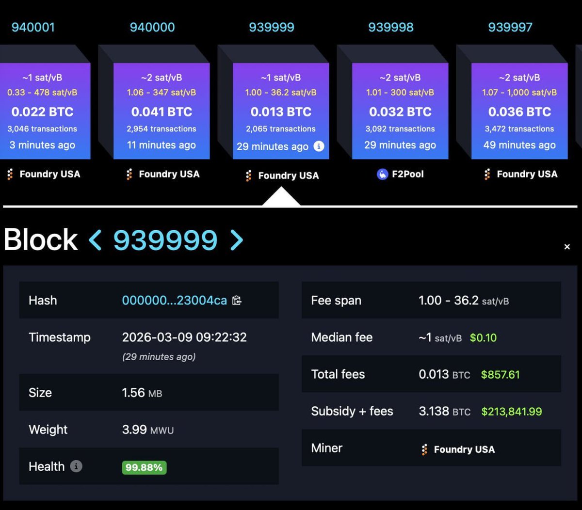 🚨Il ne reste plus qu’1 million de Bitcoin à miner !

Dix-sept ans après le bloc de genèse de Satoshi Nakamoto, le réseau Bitcoin vient de franchir la barre des 20 millions de $BTC en circulation.

Le prochain halving est prévu pour avril 2028. Il divisera à nouveau par deux la