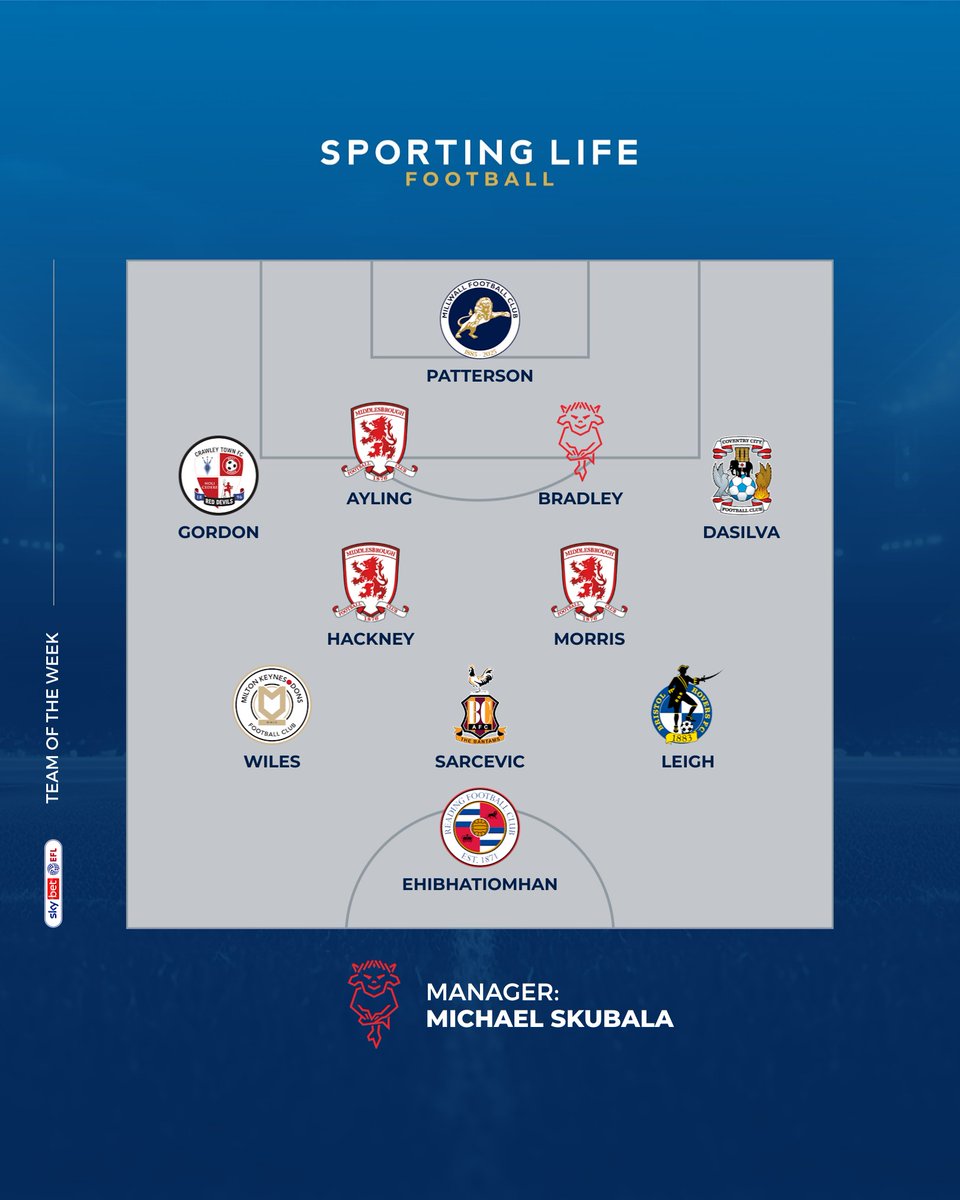 Sporting Life FC tweet media