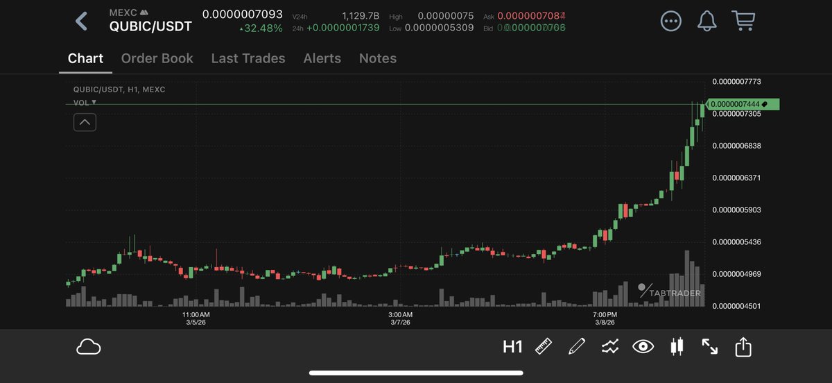 LλURA-VΞRSΞ tweet media