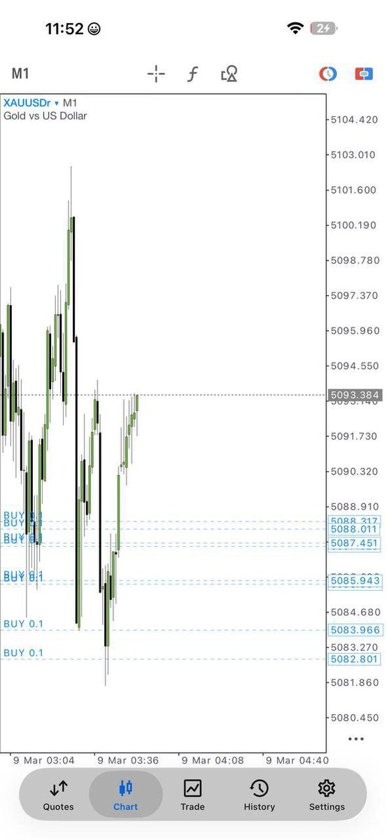 Adam_Fx38's tweet photo. 🔥 THE MARKET IS ABOUT TO SPEAK… 📊⚡
Smart traders are watching 👀
Momentum building fast 🚀
Opportunity knocking 💰
DON’T MISS THE SIGNAL.
👉 JOIN NOW:
👉https://t.co/0QbmoPNOW1 💸🔥
#Forex #GoldTrading #XAUUSD #ForexSignals #TradingLife https://t.co/jkvPcEzweB