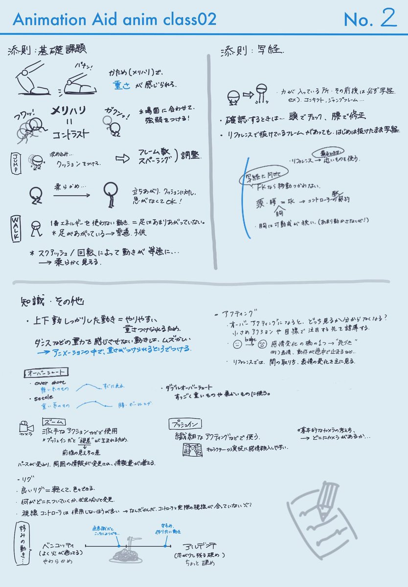 wjythk2411's tweet photo. ［Animation Class02_sun(week 2)］
ありがとうございました〜
アルデンテが好みですが、作るとどうしてもベンコッティになりがちなので、硬めを意識しようと思います！
#アニメーションエイド https://t.co/GeYZqidJvh