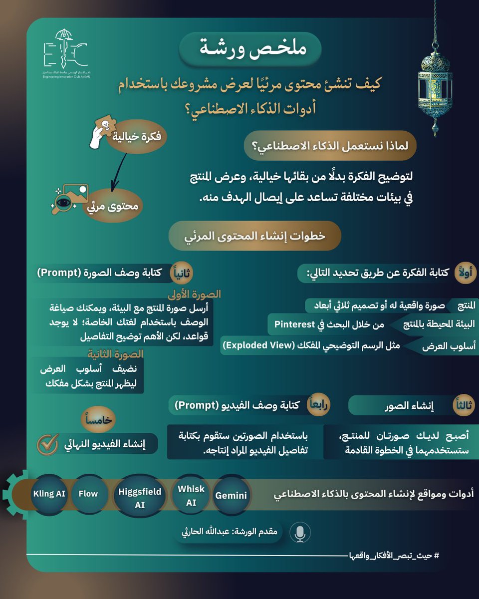 نادي الإبداع الهندسي | EIC tweet media