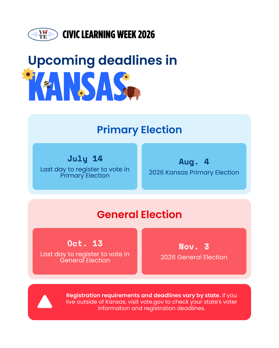 Dole Institute of Politics tweet media