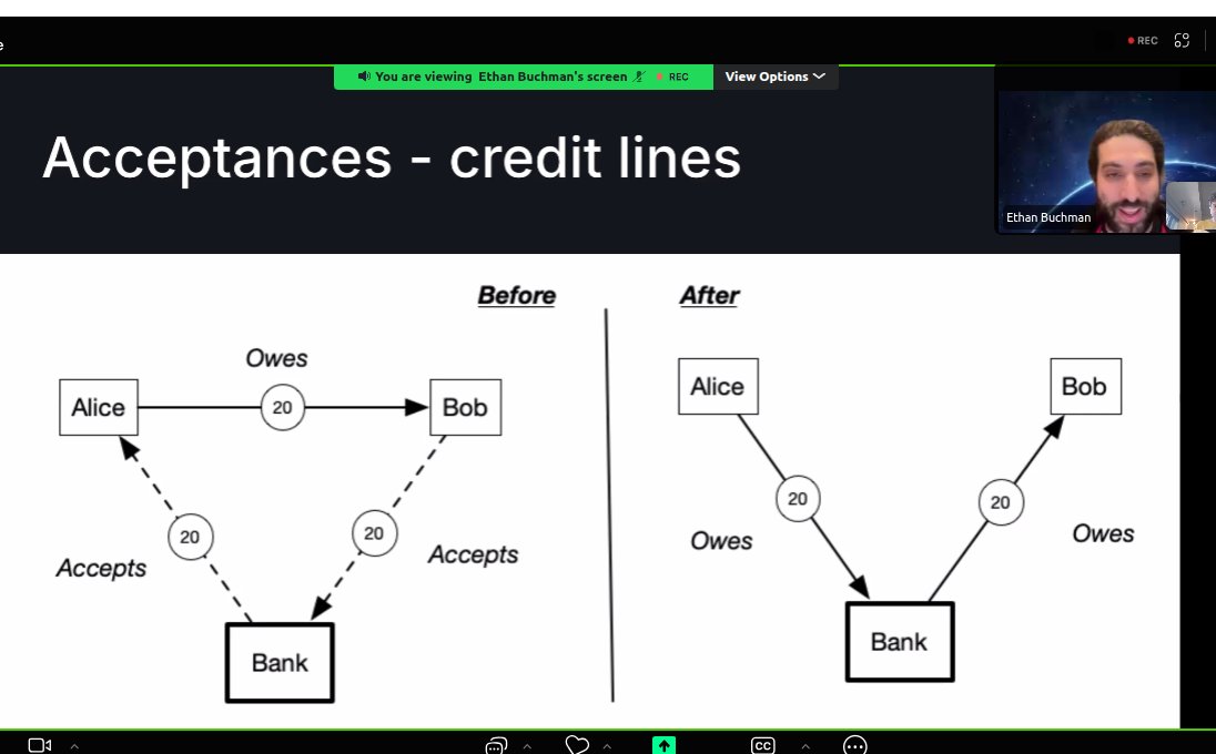 socrates1024's tweet photo. Ethan @buchmanster is explaining how the "Graph" mental model for Cycles @cyclesmoney is a rich area for innovation in defi, just in time for a burst of practical training on the TEE/ZK tech needed to realize it https://t.co/gkdF0dGrKj